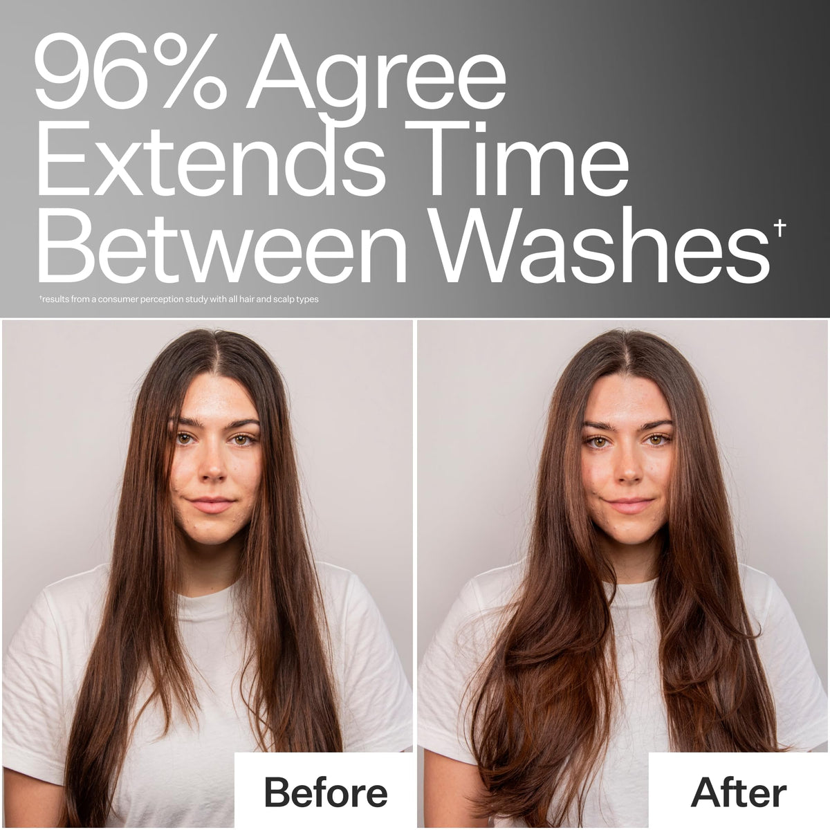 ACT+ ACRE fragrance-free vegan label emphasizes clean, gentle scalp care.