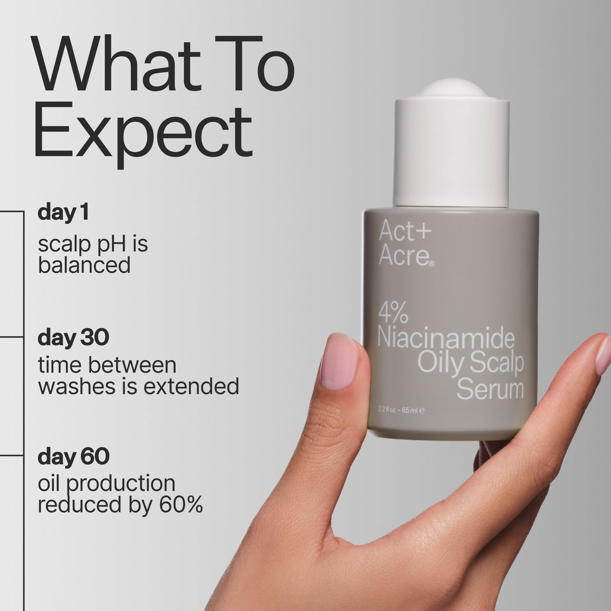 ACT+ ACRE oily scalp serum on scalp demonstrates quick absorption and refreshing feel.