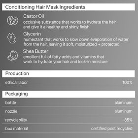 ACT+ ACRE Restorative Conditioning Hair Mask applied to treated hair like color or keratin.