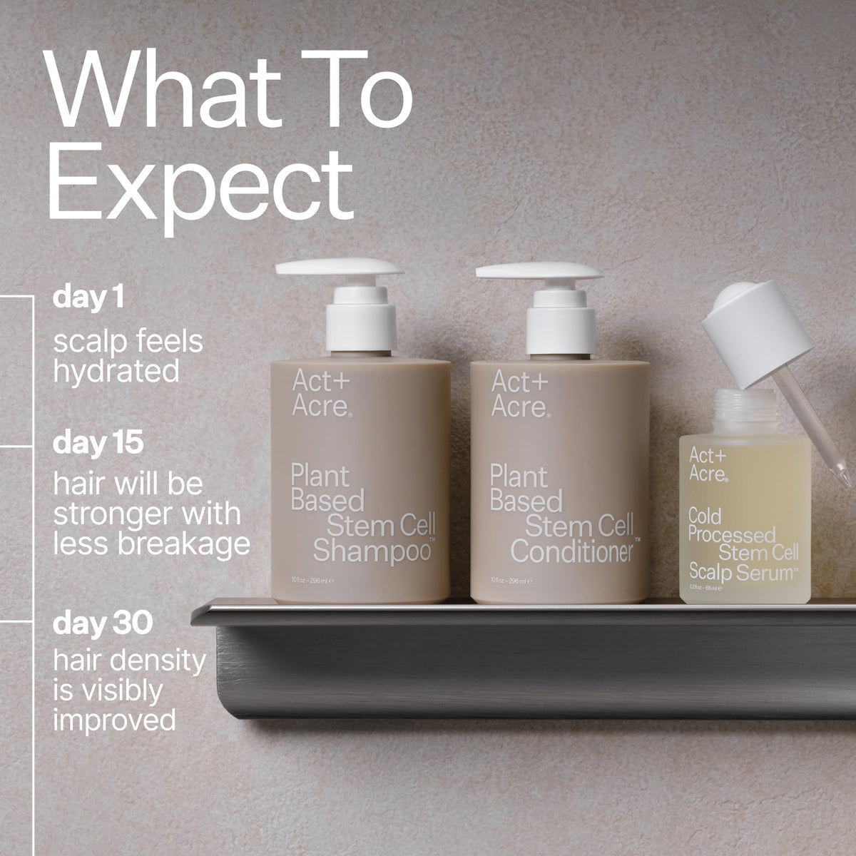 ACT+ ACRE Stem Cell Conditioner application on mid-lengths to ends for smoother ends.