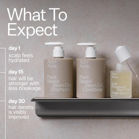 ACT+ ACRE Stem Cell Conditioner application on mid-lengths to ends for smoother ends.