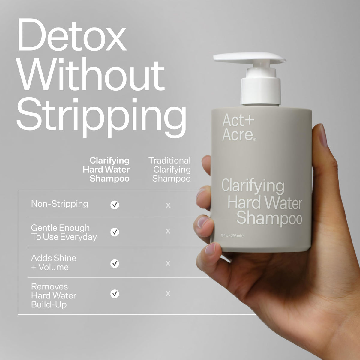ACT+ACRE clarifying shampoo foamy lather closeup for buildup removal.