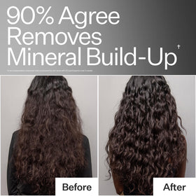 ACT+ACRE fulvic acid detail for scalp detox.
