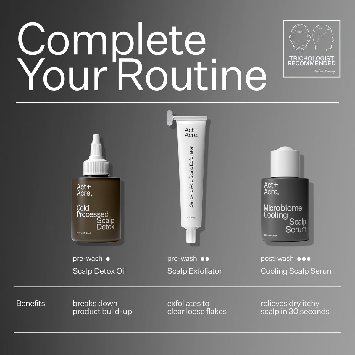 Act+Acre vegan and paraben-free badge signals clean ingredients.
