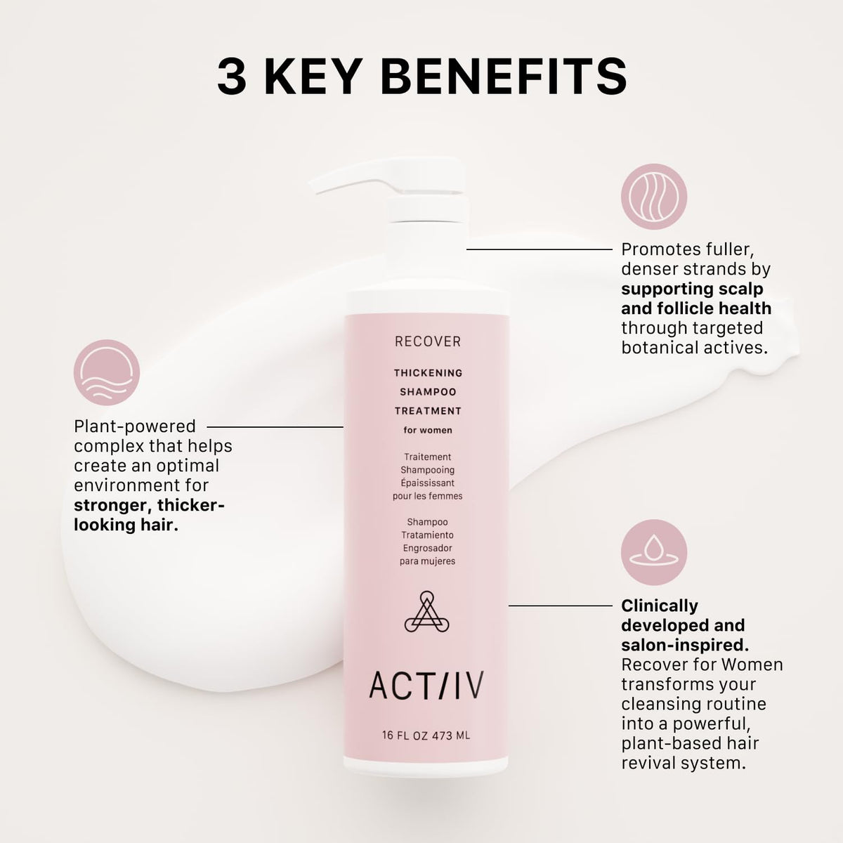 ACTIIV Recover thickening shampoo lather close-up shows cleansing action for fuller-looking hair.