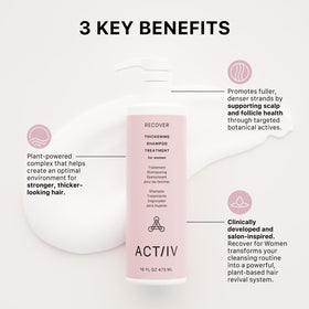 ACTIIV Recover thickening shampoo lather close-up shows cleansing action for fuller-looking hair.