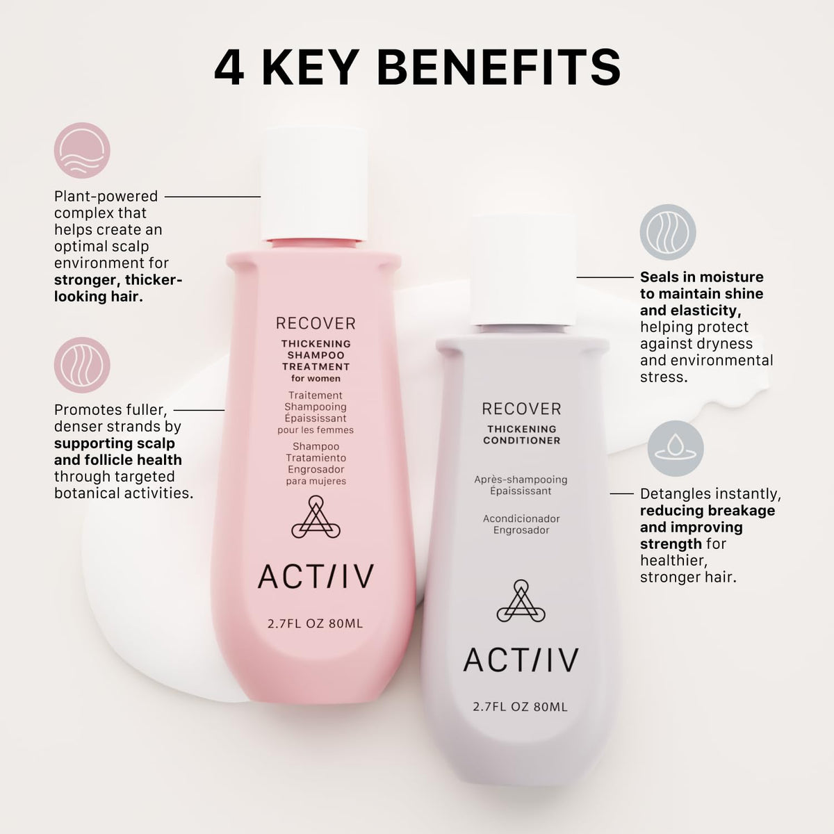 ACTIIV Recover Travel Duo packaging close-up, highlighting plant-based, color-safe formulas for all hair types.