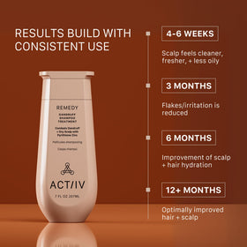 ACTIIV Remedy shampoo lather closeup shows rich foam for cleansing.