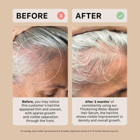 ACTIIV hair texture close-up showing smoother, more manageable strands