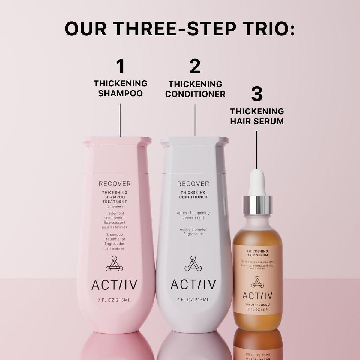 ACTIIV Ultimate Power Trio pack shot displaying the three products