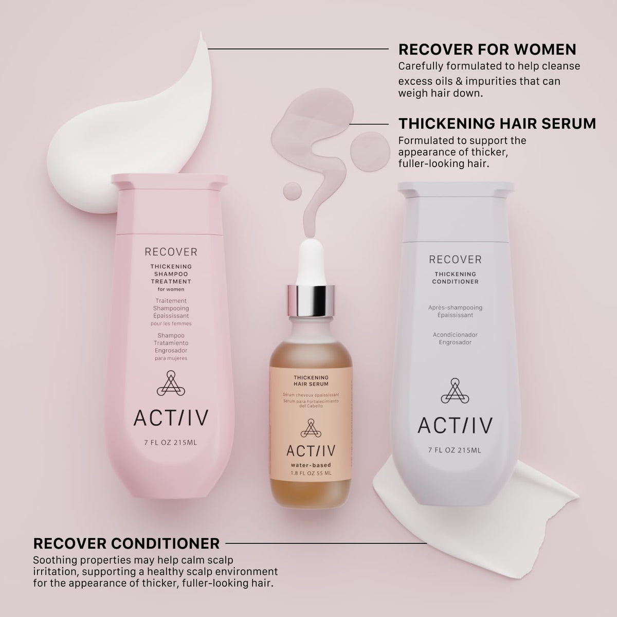 ACTIIV Ultimate Power Trio serum bottle with scalp soothing benefits