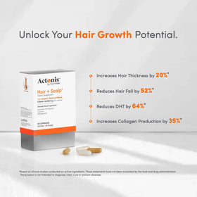 Actonis hair growth capsules closeup highlights biotin and saw palmetto benefits.