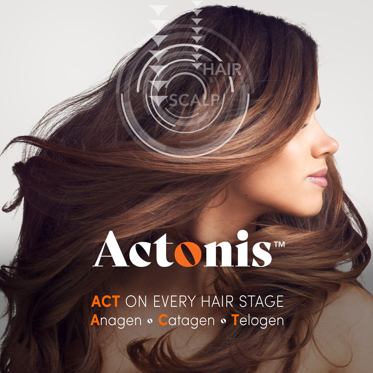 Actonis key ingredients curcumin and ashwagandha support hair vitality.