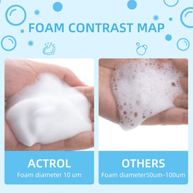 ACTROL Eyelash Cleanser Concentrate packaging protects product integrity and storage.