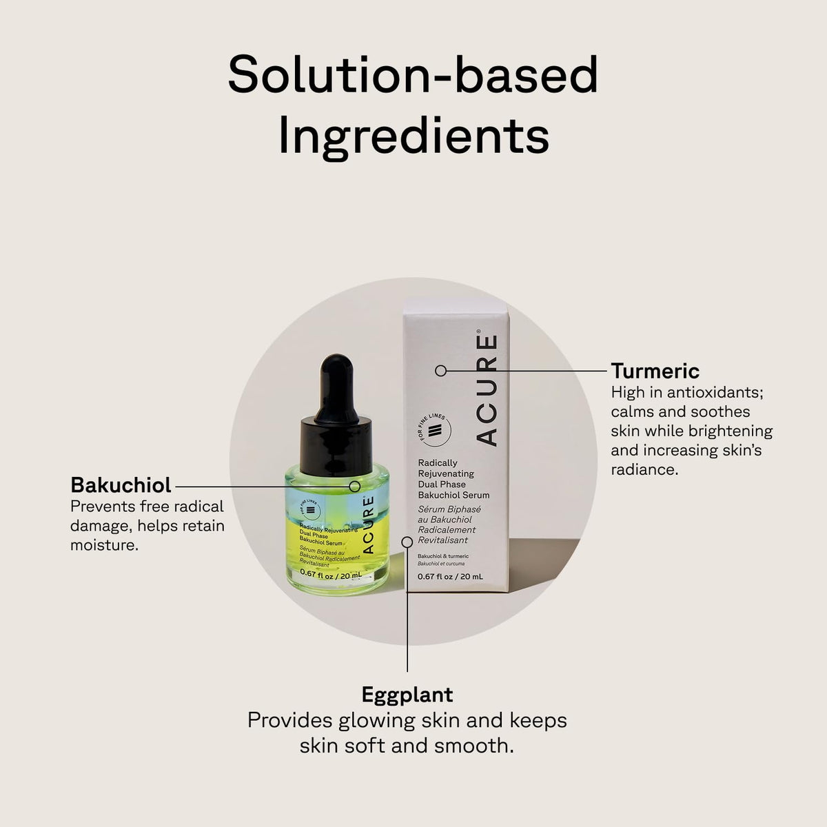 Acure Botanical oils dropper signals nourishment during daily skincare routine.