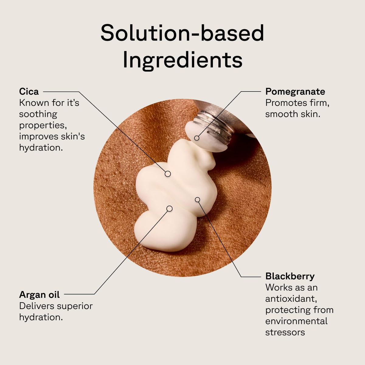 Acure Brightening Day Cream cica ingredient closeup emphasizing soothing support