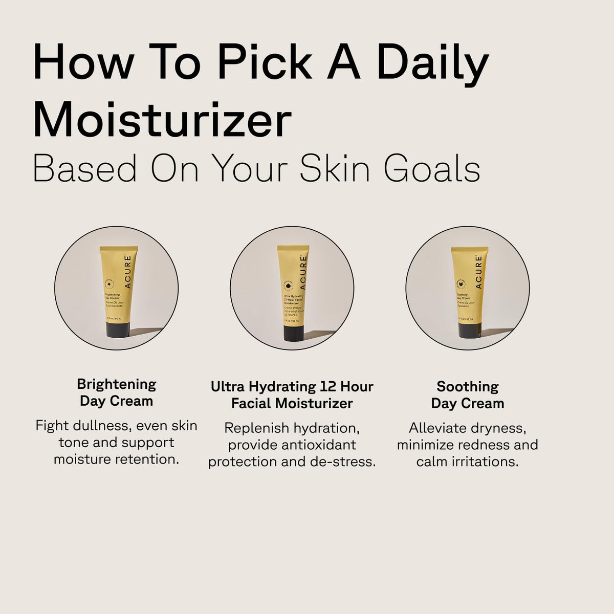 Acure Brightening Day Cream in a morning skincare routine presentation