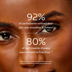 Acure encapsulated-retinol delivery visual suggests gentle overnight renewal