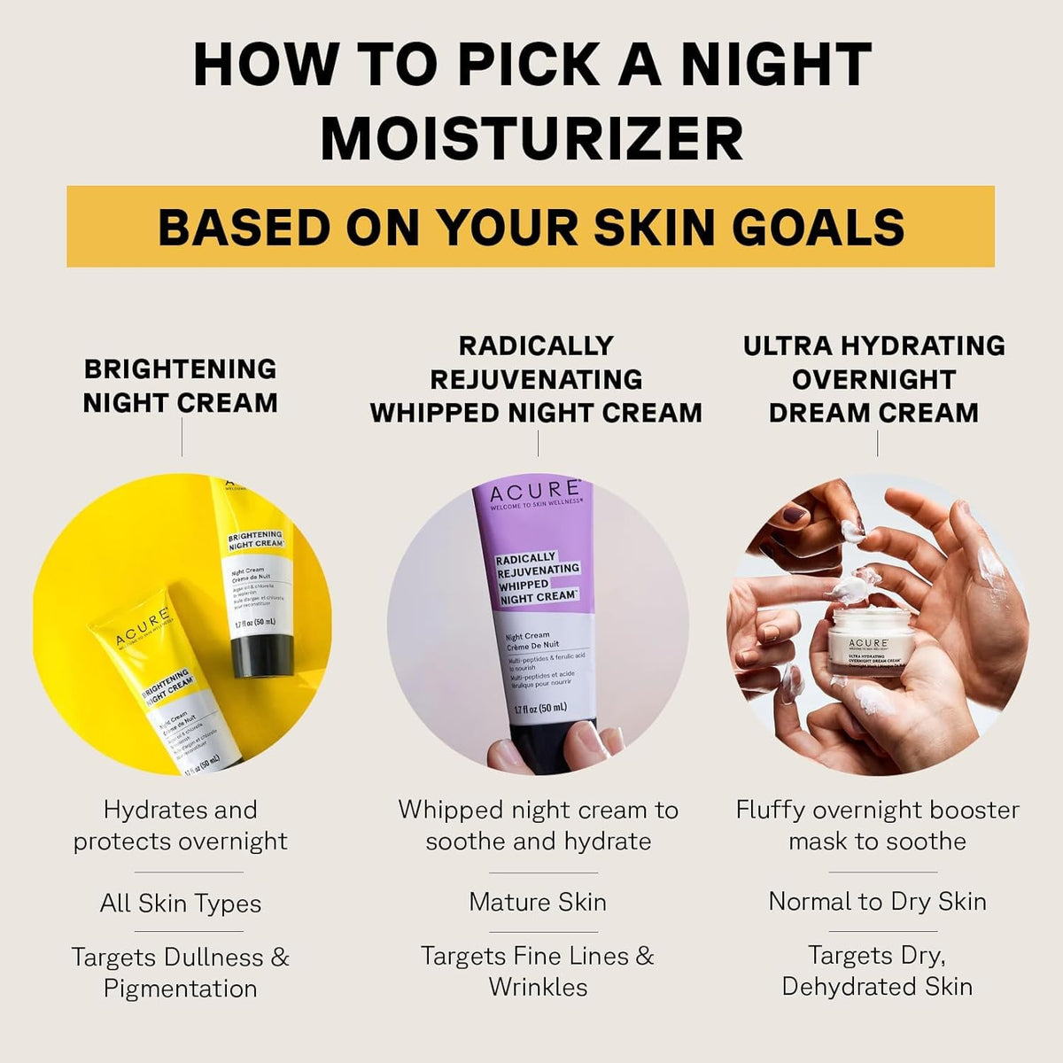 Acure night cream on neck and face showing hydrated, smooth skin potential
