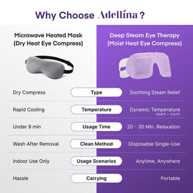 Individually wrapped Adellina Steam Eye Mask for hygienic convenience