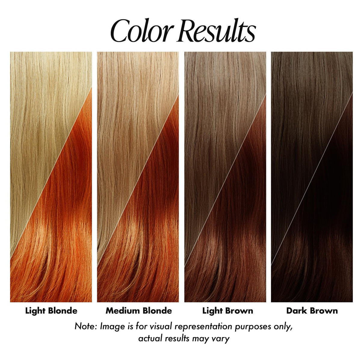 Adore Orange Blaze color swatch demonstrating long-lasting color results at home.
