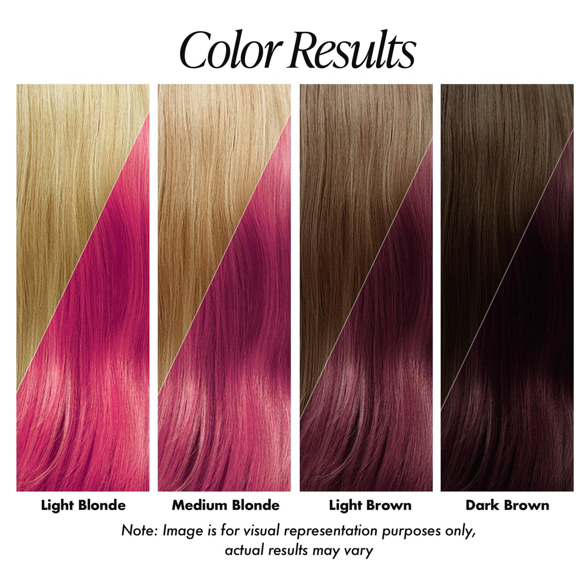 Adore Pink Blush coverage swatch shows even, rich color across hair swatches