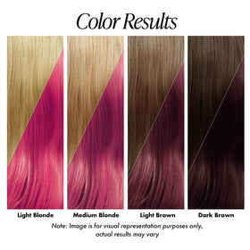 Adore Pink Blush coverage swatch shows even, rich color across hair swatches