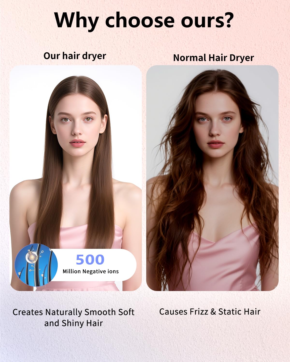 Aduarjo dual-voltage hot air brush ideal for travel