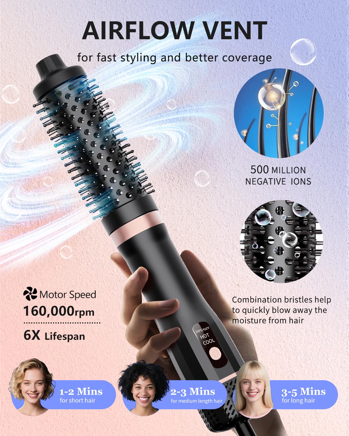 Aduarjo thermal brush with rotating barrel creates soft curls