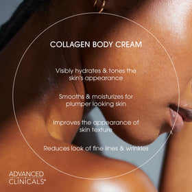 Advanced Clinicals collagen serum hydration closeup highlighting skin plumpness and glow.
