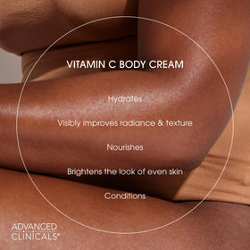 Advanced Clinicals dermatologist-tested skincare bottle demonstrates credible formulation.