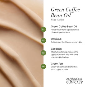 Advanced Clinicals Green Coffee Bean Thermo on leg targeting crepey areas.
