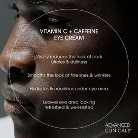 Advanced Clinicals Vitamin C Eye Cream with Kakadu Plum and Peptides nourishes visibly.