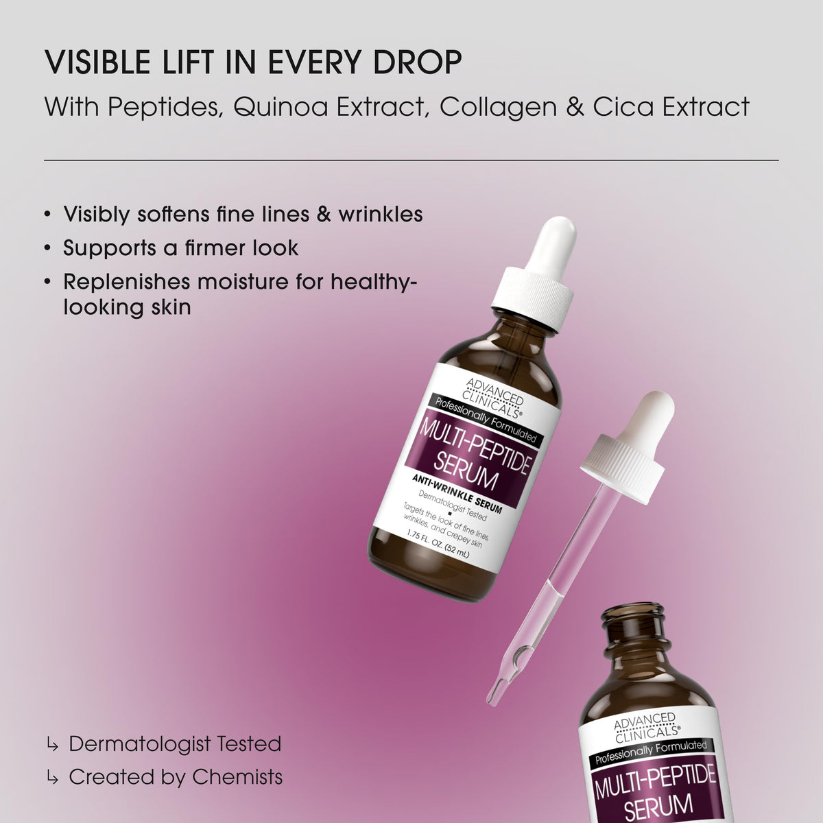 Advanced Clinicals Multi Peptides Serum closeup of bottle highlighting light gel texture for quick absorption.