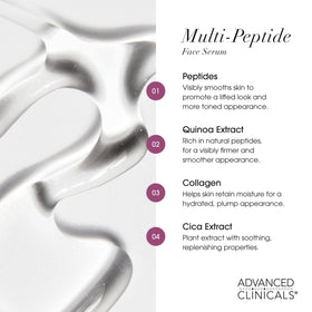 Advanced Clinicals Multi Peptides Serum hand-dispense demonstrates easy daily application.