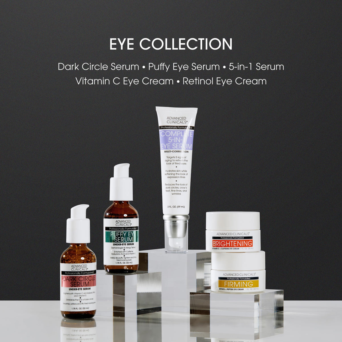 Advanced Clinicals pea-sized under-eye application demonstrates gentle daytime use.