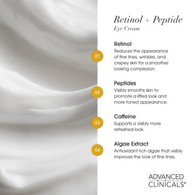 Advanced Clinicals peptides face moisturizer jar demonstrates nourishing blend for skin firmness.