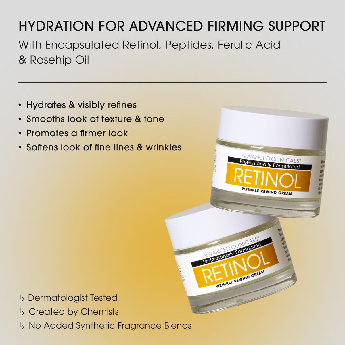 Encapsulated retinol delivery visual with Advanced Clinicals