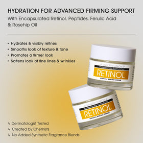 Encapsulated retinol delivery visual with Advanced Clinicals