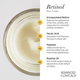 Rosehip oil focus in Advanced Clinicals retinol cream