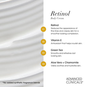 Advanced Clinicals Retinol Body Cream demonstrates firming look in a spa like setup