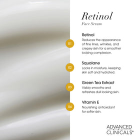 Advanced Clinicals retinol serum close-up bottle texture suggesting rejuvenating feel.
