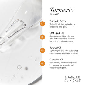 Advanced Clinicals Turmeric Oil Serum bottle with dropper demonstrates easy daily use