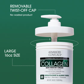 Advanced Clinicals unscented collagen body cream texture closeup showing velvety, non-greasy finish.