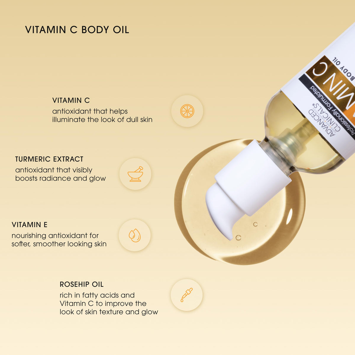 Advanced Clinicals Vitamin C Body Oil silky application smooths skin texture