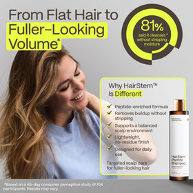 Hairstem Peptide Shampoo ingredients science visual hinting at peptide complex