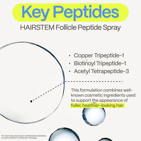 Close-up of fine hair with volume after HairStem Spray