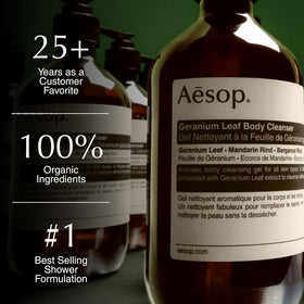 Aesop Geranium Leaf Body Cleanser aroma from geranium mandarin bergamot