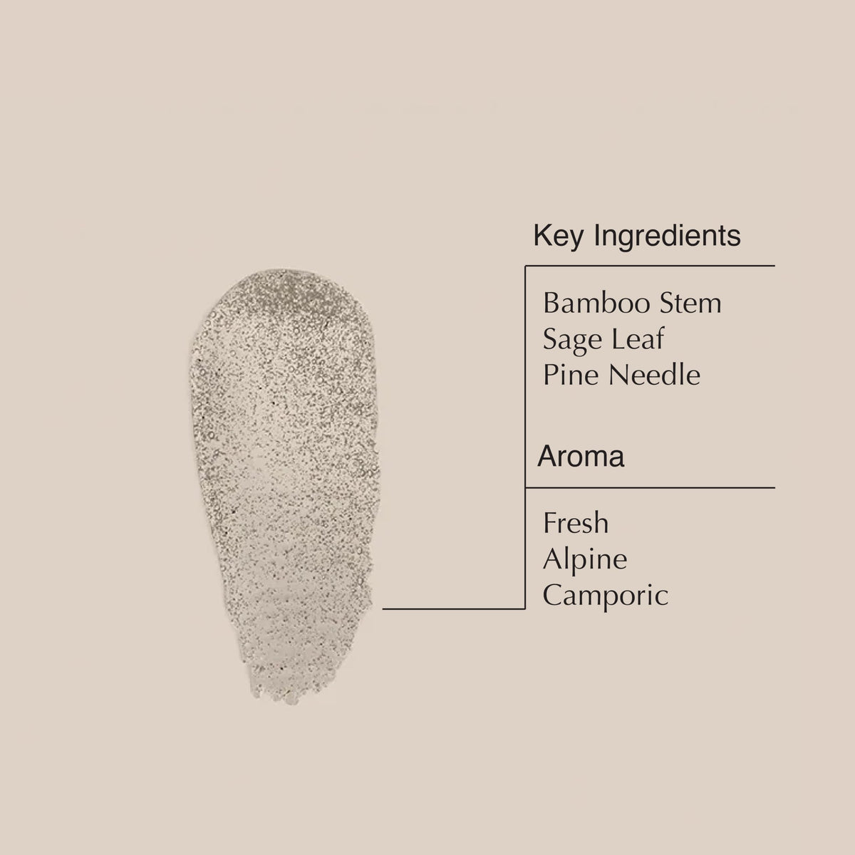 Aesop Redemption Body Scrub sage leaf detail suggesting purifying botanical cleansing.