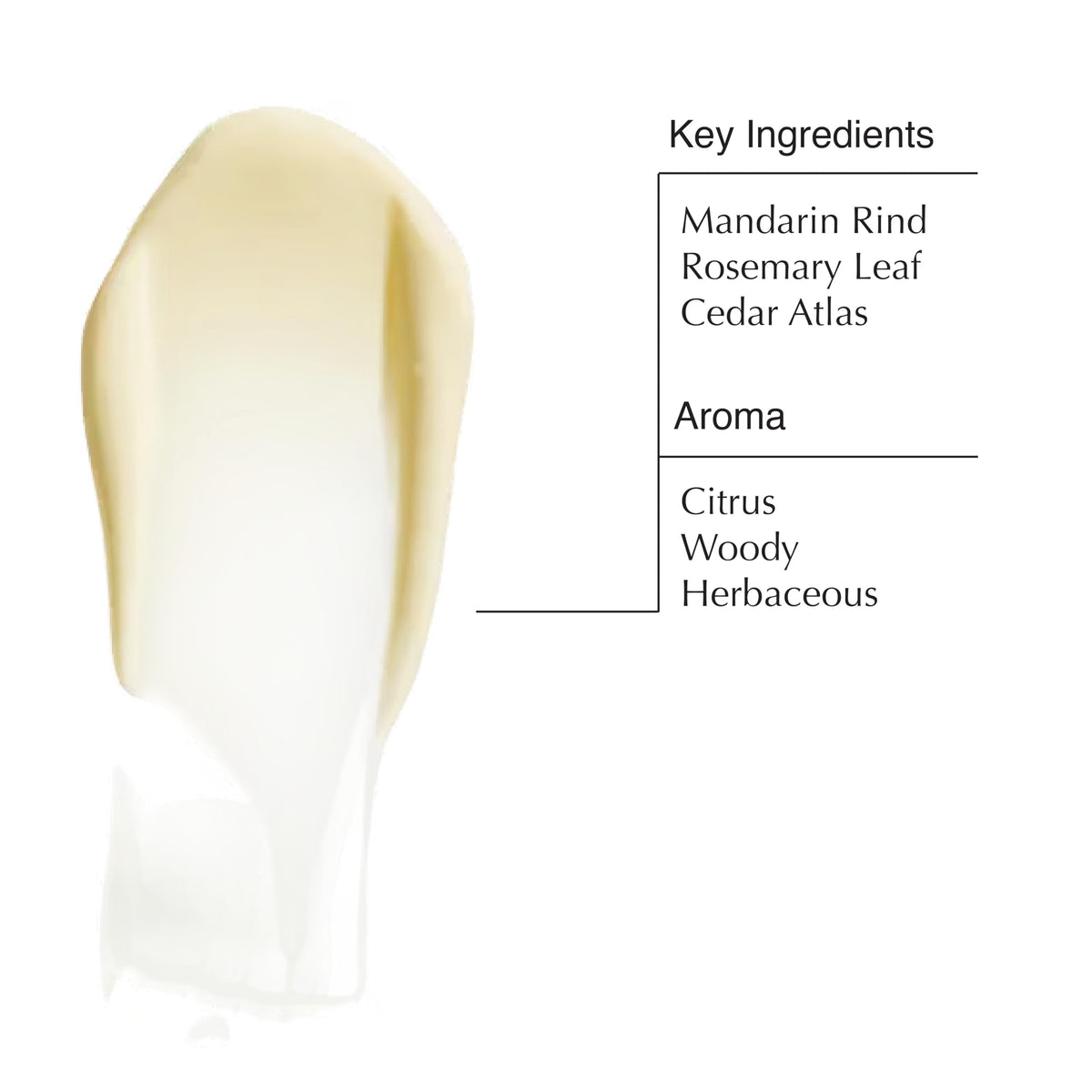 Mandarin rind and rosemary leaf ingredients highlighted for botanical care
